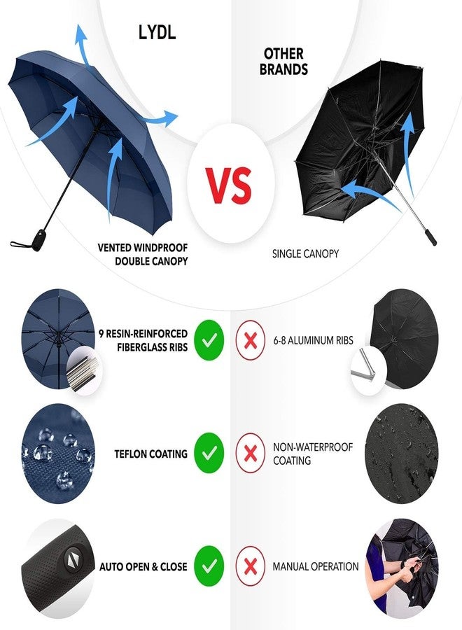 LYDL Travel Umbrella for Rain-Auto Open Close Folding Compact Umbrella for Car, Golf, Backpack and Travel. Automatic Umbrellas for Men Women Kids-UV Coated 3 Fold Umbrellas for Rain (Blue) - Image 3